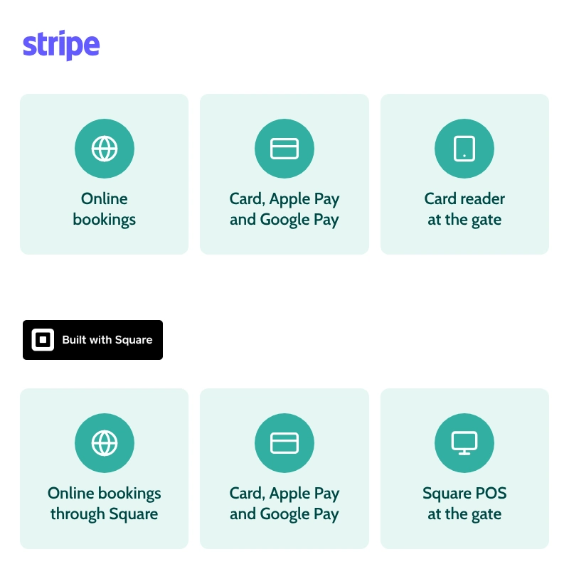 Stripe and Square compared: online bookings, Apple Pay and Google Pay, card reader and Square POS at the gate